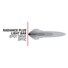 Load image into Gallery viewer, Rigid Industries Radiance+ 30in. RGBW Light Bar Light Bars & Cubes Rigid Industries