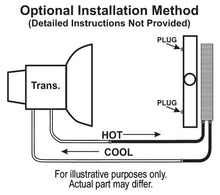 Load image into Gallery viewer, 13612-Illustration2.jpg