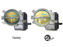 Load image into Gallery viewer, aFe 14-25 Chevrolet Corvette V8 6.2L 95mm Throttle Body aFe