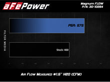 Load image into Gallery viewer, aFe 10-21 Land Rover 5.0L V8 Magnum GLOW OE Replacement Air filter w/ Pro 5R Media aFe