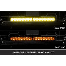 Load image into Gallery viewer, Diode Dynamics 4Runner 2025 TRD Pro Grille SS20 Sport White Combo