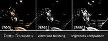 Load image into Gallery viewer, Diode Dynamics 05-09 d Mustang Interior LED Kit Cool White Stage 2 Dash & Interior Trim Diode Dynamics