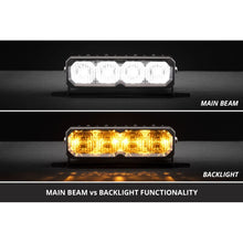 Load image into Gallery viewer, Diode Dynamics 2013-2018 Ram 1500 Ram Standard SS6 Sport LED Kit White Driving 6000K