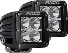 Load image into Gallery viewer, RIGID Industries 202113 D-Series PRO LED Light, Flood Optic, Surface Mount, Pair Exterior Multi-Purpose LED RIGID Industries