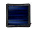 Load image into Gallery viewer, PRL 2022+ Honda Civic 1.5T Replacement Panel Air Filter Upgrade