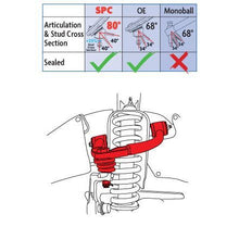 Load image into Gallery viewer, 25465ill.JPG