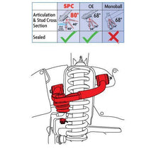 Load image into Gallery viewer, 25485ill.JPG