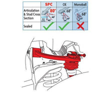 Load image into Gallery viewer, Specialty Products Company / SPC Performance Alignment Caster / Camber Control Arm Specialty Products Company / SPC Performance Alignment Caster / Camber Control Arm 25540