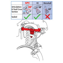 Load image into Gallery viewer, 25670ill.JPG