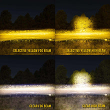 Load image into Gallery viewer, KC HiLiTES Fog Light Kit KC HiLiTES KC FLEX ERA 3 LED 3.5IN SAE FOG 2-LIGHT MASTER KIT 284