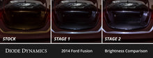 Load image into Gallery viewer, Diode Dynamics 13-20 d Fusion Interior LED Kit Cool White Stage 2 Dash & Interior Trim Diode Dynamics