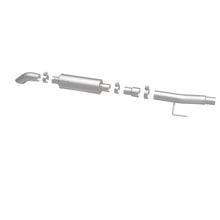 Load image into Gallery viewer, 360 Degree Image Set