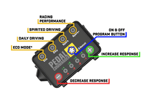 Load image into Gallery viewer, pedal-commander-settings.png