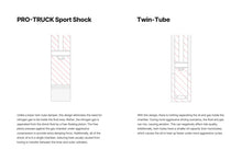 Load image into Gallery viewer, Eibach 22-23 Ford F-150 Lightning Dual eMotor Rear Pro-Truck Sport Shock - Single Eibach