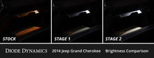 Load image into Gallery viewer, Diode Dynamics 11-21 Jeep Grand Cherokee Interior LED Kit Cool White Stage 1 Dash & Interior Trim Diode Dynamics