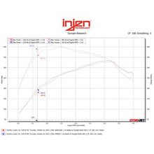 Load image into Gallery viewer, Injen 15-25 Ford F150 / 18-24 Ford Expedition Cement Grey Power-Flow Air Intake System
