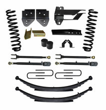 Load image into Gallery viewer, SKY Coil Springs Lift Springs Skyjacker