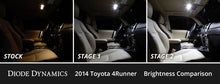 Load image into Gallery viewer, Diode Dynamics 10-24 Toyota 4Runner Interior LED Kit Cool White Stage 2 Dash & Interior Trim Diode Dynamics