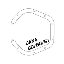 Load image into Gallery viewer, aFe Power Front/Rear Diff Cover Kit w/ Oil 17-22 Ford Diesel V8 (Dana Super 60 & Sterling 10.5-12)