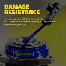 Load image into Gallery viewer, Features and Benefits