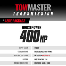 Load image into Gallery viewer, BD Diesel Transmission Kit - 2005-2007 Dodge 48RE 4WD w/ TVV Stepper Motor & c/w Auxiliary Filter Transmissions BD Diesel