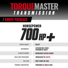 Load image into Gallery viewer, BD Diesel 07.5-18 Dodge Cummins 2WD /w Billet Input 68RFE Trans & Converter Stg 5 Pkg Transmissions BD Diesel