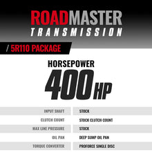 Load image into Gallery viewer, BD Diesel Ford F250 08-10 6.4L 2WD 5R110 Transmission And Converter Package BD Diesel