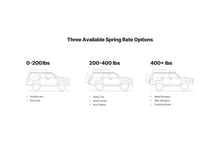 Load image into Gallery viewer, Eibach 10-23 Lexus GX460 Load-Leveling System (Rear) (For Zero Added Weight) Eibach