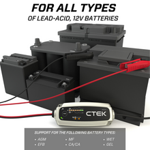 Load image into Gallery viewer, CTEK Battery Charger - MXS 5.0 4.3 Amp 12 Volt CTEK