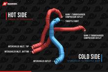 Load image into Gallery viewer, User 1