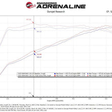 Load image into Gallery viewer, aFe 2025+ Dodge Ram 1500 RHO Track Series Carbon Fiber Cold Air Intake System w/ Blk Pro 5R Filter aFe