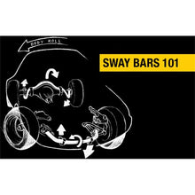 Load image into Gallery viewer, Hellwig 65-70 Ford Mustang Solid Chromoly 3/4in Rear Sway Bar