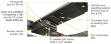 Load image into Gallery viewer, Tuffy Jk Overhead Console- Blk- 2007+ Jk Wrangler Cargo Organization Tuffy Products