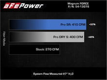 Load image into Gallery viewer, aFe Magnum FORCE Stage-2 Pro 5R Cold Air Intake System Jeep Wrangler (JL) 18-23 V6-3.6L Cold Air Intakes aFe