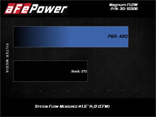 Load image into Gallery viewer, afe Magnum FLOW OE Replacement Air Filter Toyota C-HR 18-19 L4-2.0L aFe