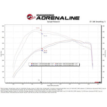 Load image into Gallery viewer, aFe POWER 17-25 Ford F150 V6-3.5L (tt) 73mm Throttle Body