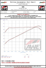 Load image into Gallery viewer, AWE Tuning 22-25 Subaru VB WRX Track Edition Axleback Exhaust - Diamond Black Tips