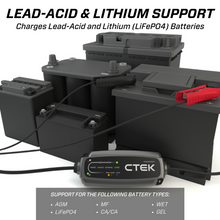 Load image into Gallery viewer, CTEK Battery Charger - CT5 Powersport - 2.3A CTEK