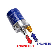 Load image into Gallery viewer, GReddy Type G Oil Block Assembly .75x16 AN10 | 12401139