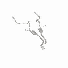 Load image into Gallery viewer, 360 Degree Image Set