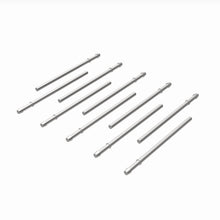 Load image into Gallery viewer, 360 Degree Image Set