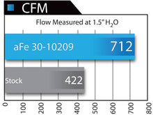 Load image into Gallery viewer, AFE-30-10209_04.jpg