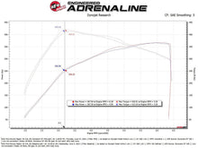 Load image into Gallery viewer, AFE-50-70109D_05.jpg