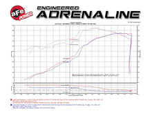 Load image into Gallery viewer, AFE-51-76205-1_10.jpg