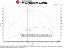 Load image into Gallery viewer, AFE-54-13070D_05.jpg