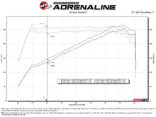 Load image into Gallery viewer, AFE-56-70064R_05.jpg