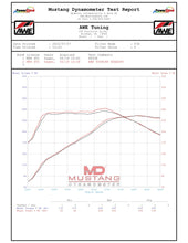 Load image into Gallery viewer, MK8_GTI_Exhaust_Dyno.jpg?v=1669147772