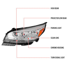 Load image into Gallery viewer, SPD-2LHP-MBU13-GO_02.jpg