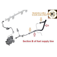 Load image into Gallery viewer, BMW 535i & Z4 Bluetooth Flex Fuel Kits for the E Chassis N54 & N55 Motors