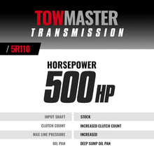 Load image into Gallery viewer, BD Diesel Transmission - 2005-2007 Ford 5R110 2wd Transmissions BD Diesel